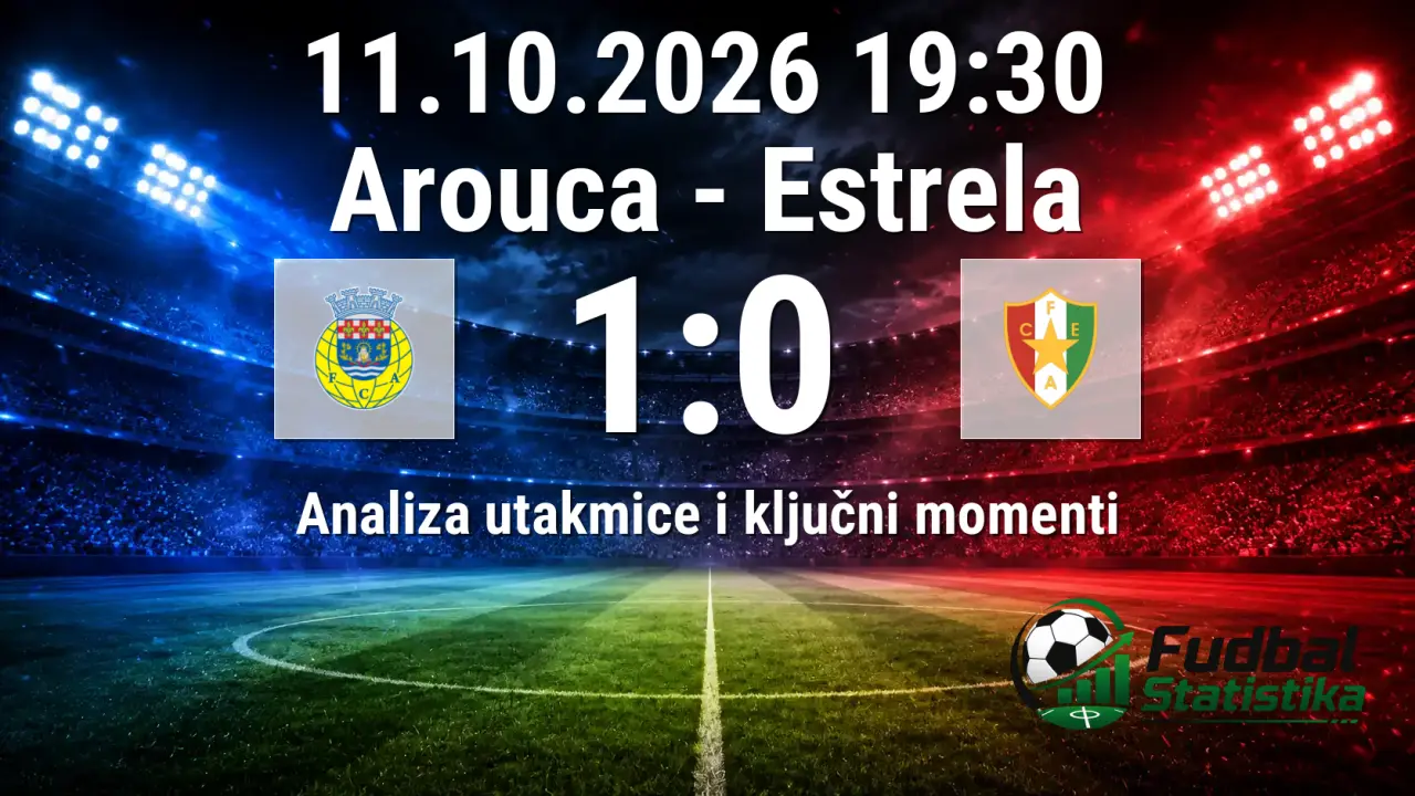 Arouca - Estrela 1:0, Primeira Liga 2026