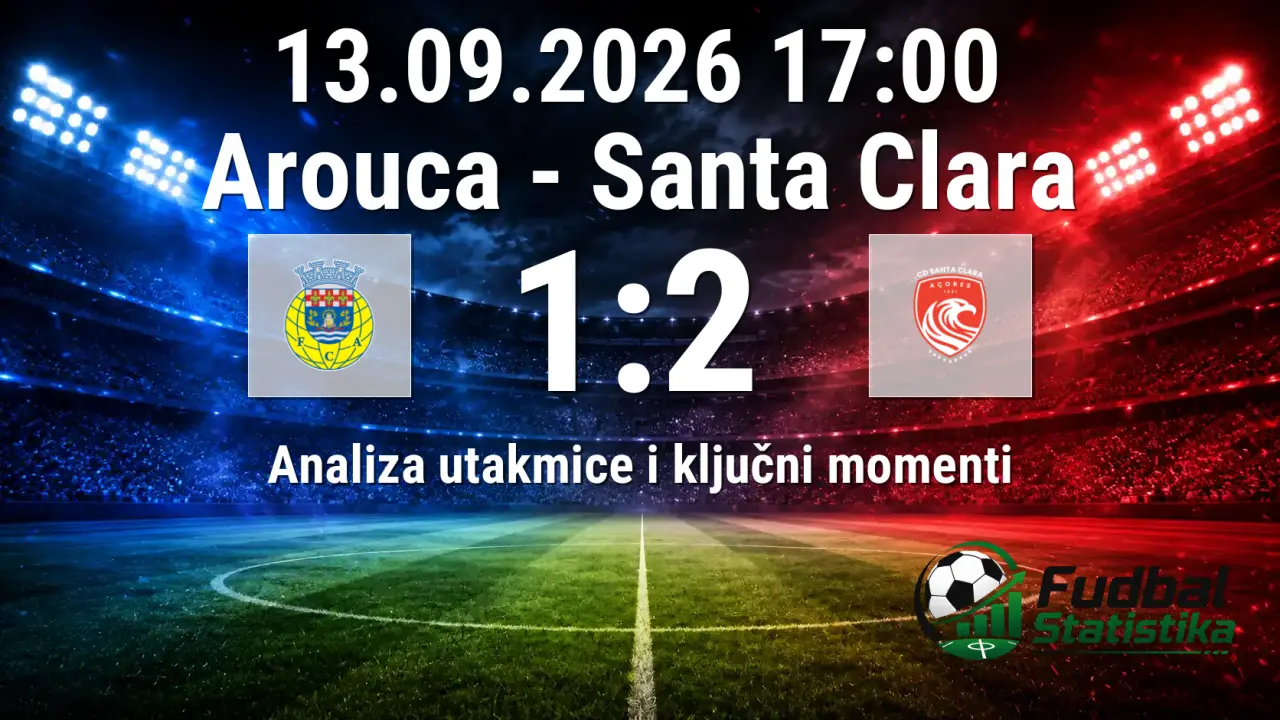 Arouca - Santa Clara 1:2, Primeira Liga 2026