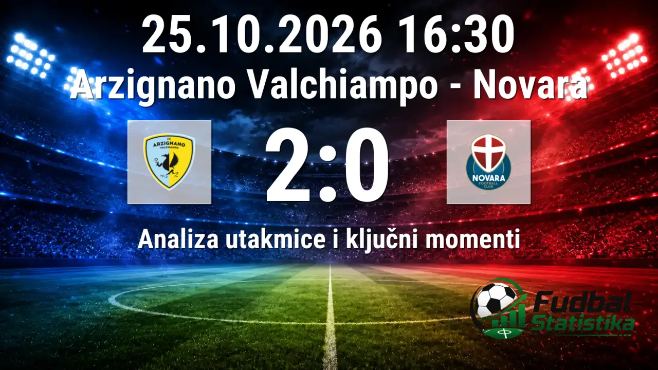 Arzignano Valchiampo - Novara 2:0 analiza