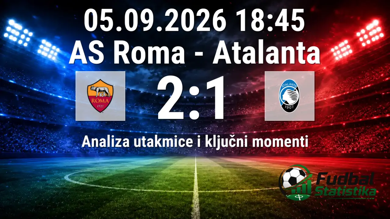 Roma - Atalanta 2:1, Serija A 2026