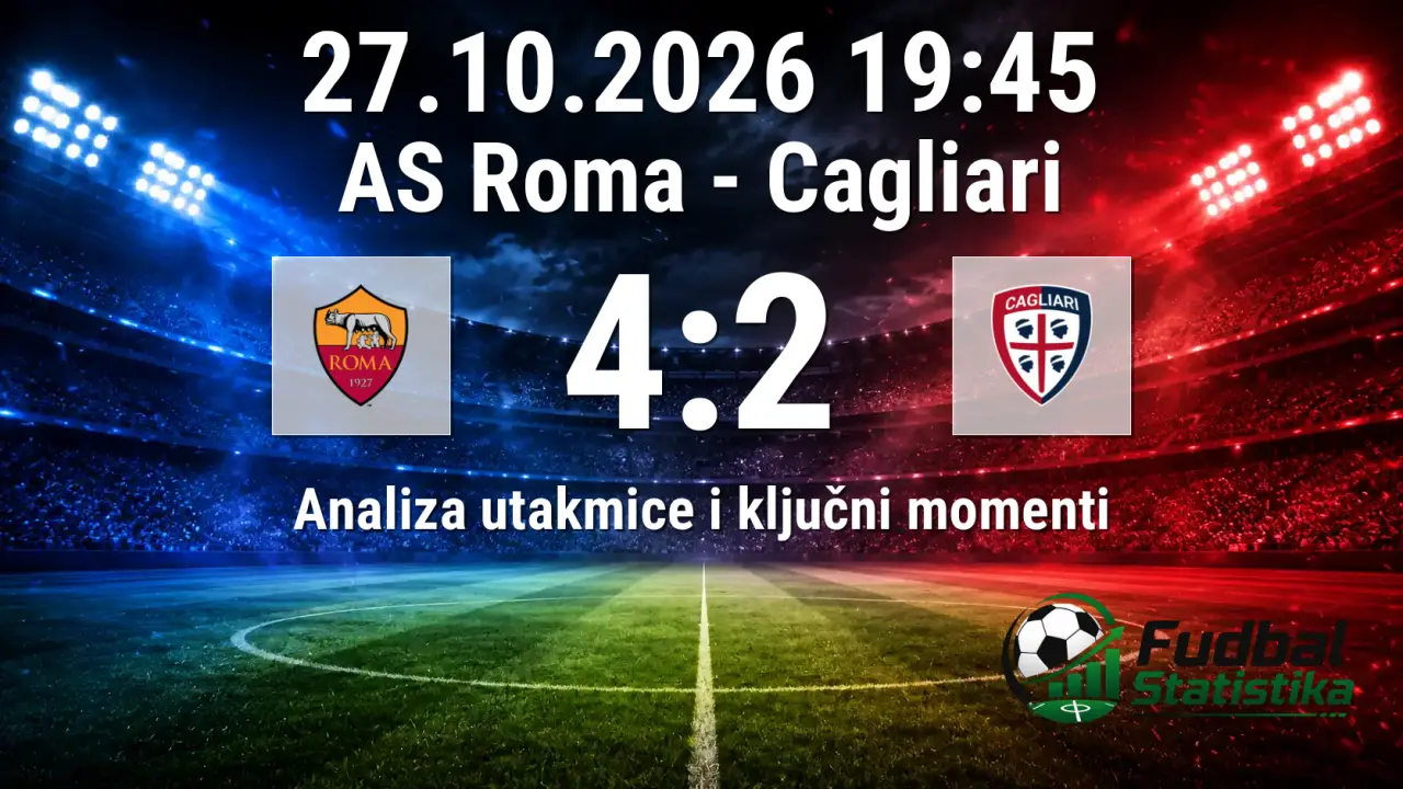 Roma nadigrala Cagliari 4:2 u Seriji A