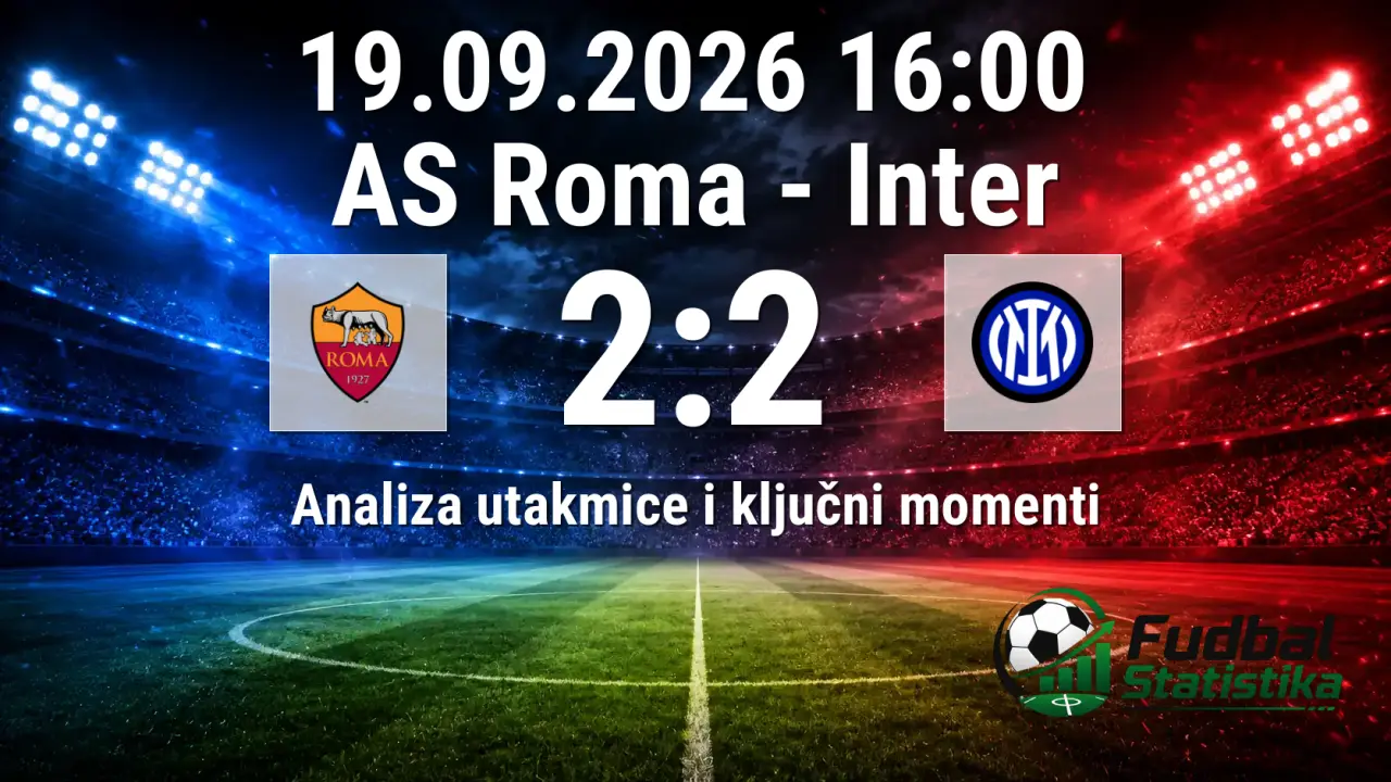 AS Roma - Inter 2:2, Serija A 2026