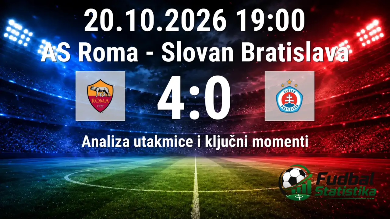 Roma sjajna protiv Slovana u Ligi šampiona