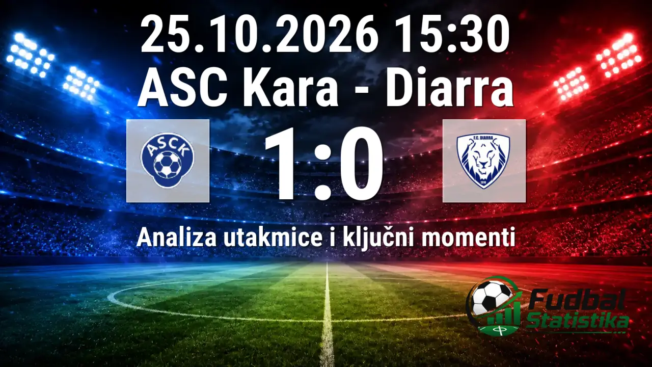 ASC Kara - Diarra 1:0, 2. preliminarna runda Kupa CAF