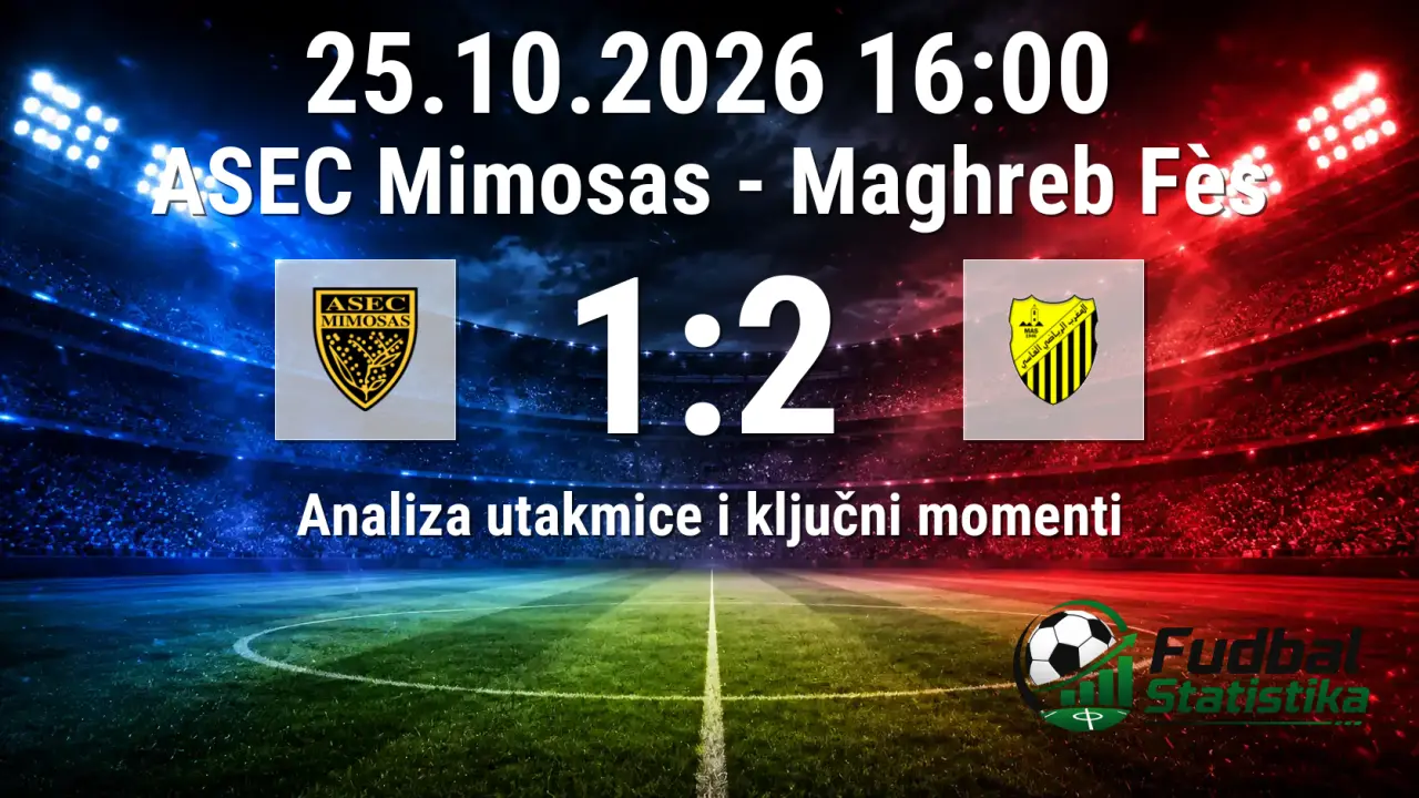 ASEC Mimosas - Maghreb Fès analiza