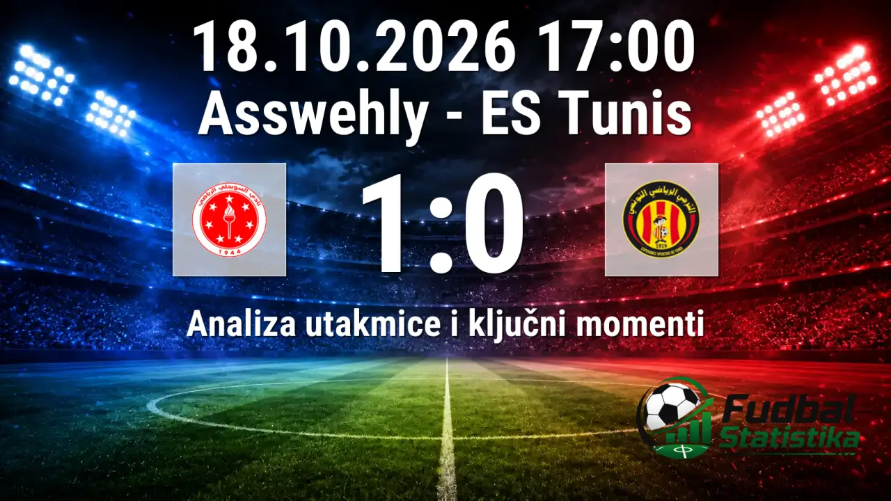 Asswehly - ES Tunis 1:0, CAF Champions League