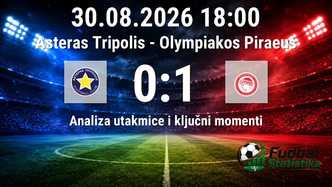 Asteras Tripolis - Olympiakos 0:1, Super League 1 Grčka