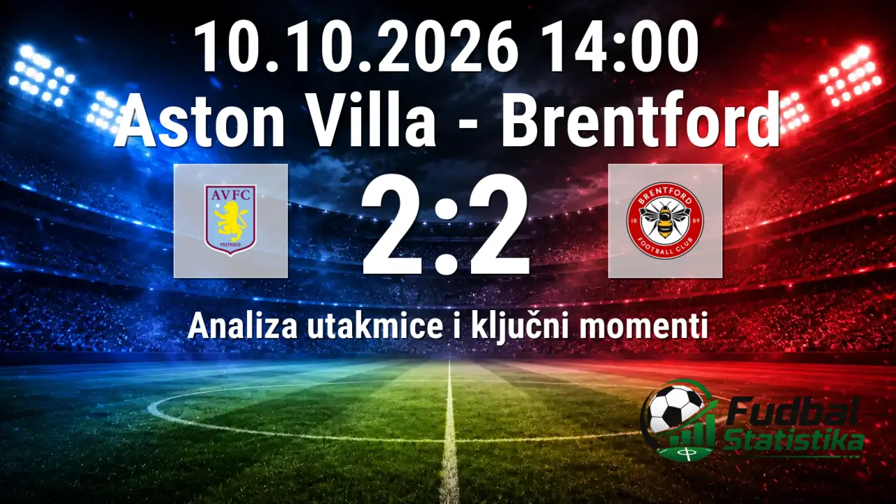 Aston Villa i Brentford odigrali nerešeno u Premijer ligi