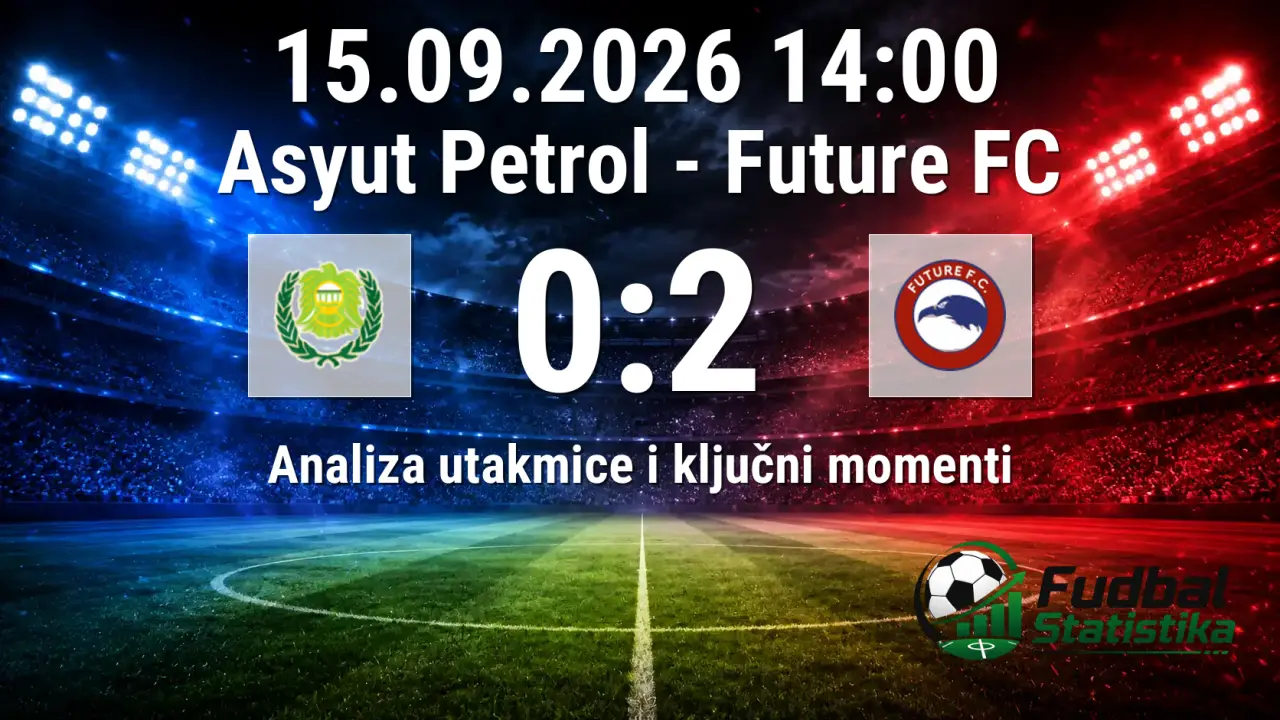 Asyut Petrol - Future FC 0:2, Premier League Egipat
