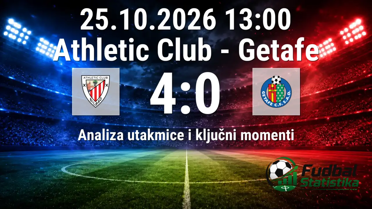 Athletic Club - Getafe 4:0, La Liga 10. kolo