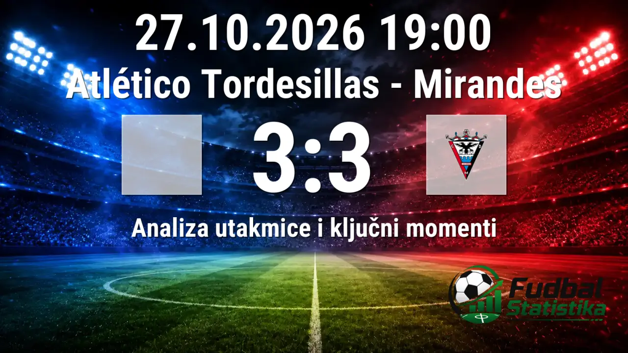 Atlético Tordesillas vs Mirandes 3:3 (4:6 pen.) Copa del Rey 2026
