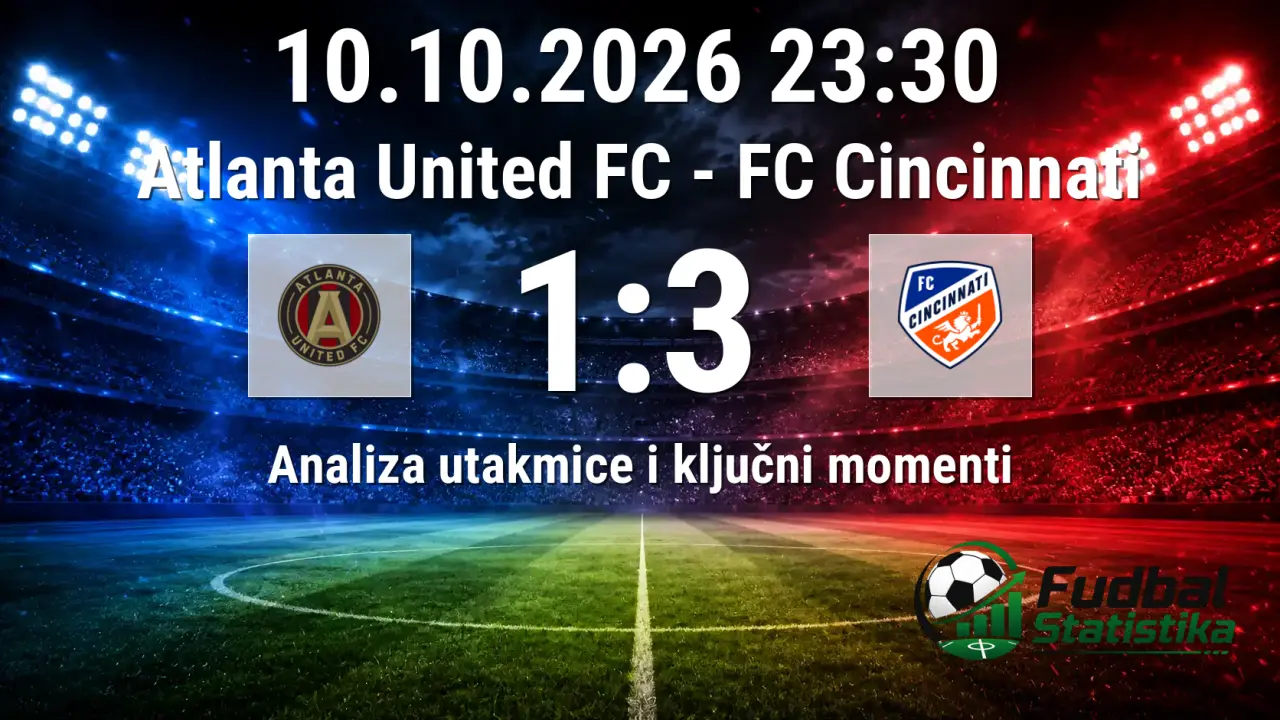 Atlanta United FC vs FC Cincinnati 1-3