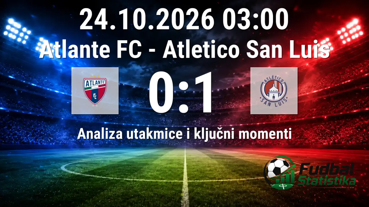 Atlante FC - Atletico San Luis 0:1, Liga MX Apertura 14