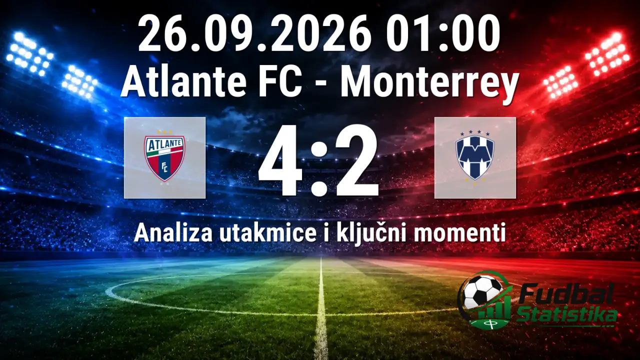 Atlante FC - Monterrey 4:2, Liga MX Apertura 10