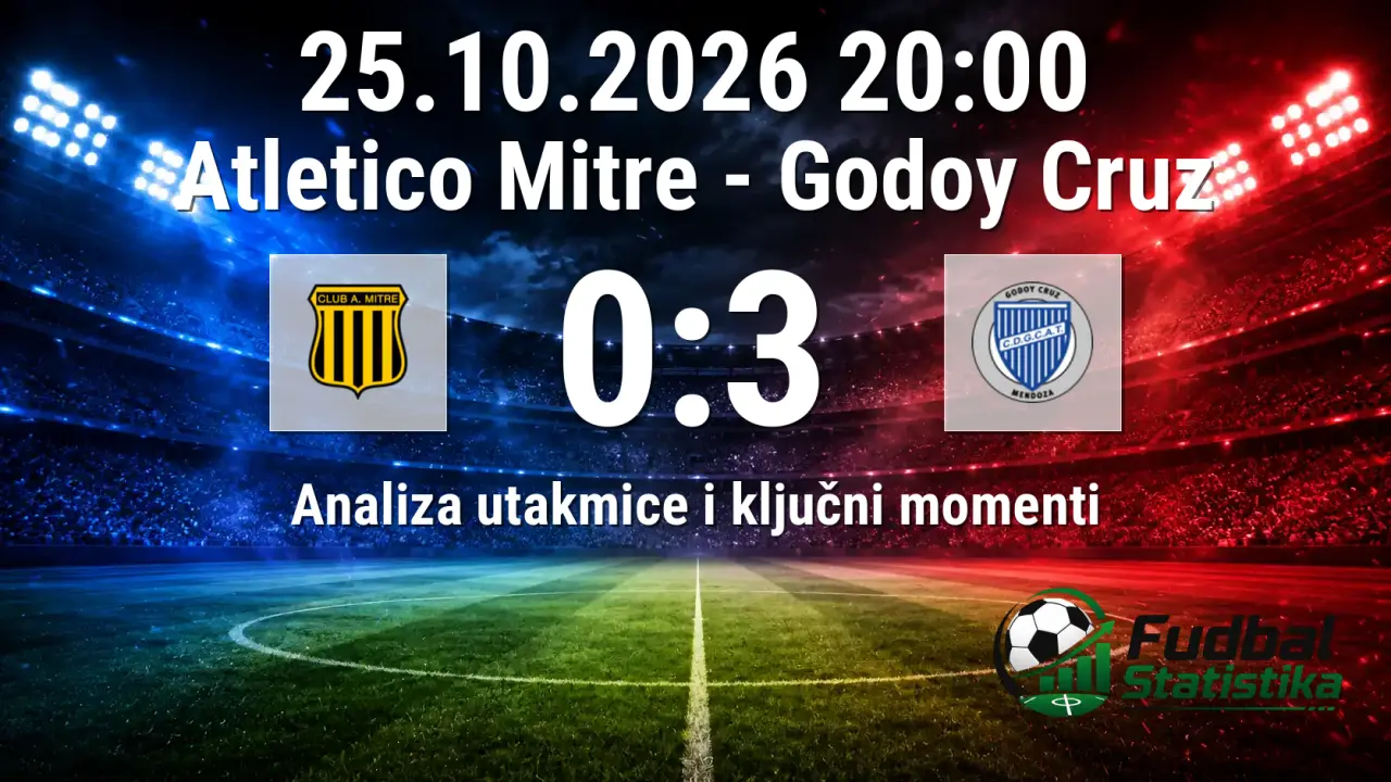 Atletico Mitre - Godoy Cruz 0:3, Primera Nacional 35. kolo