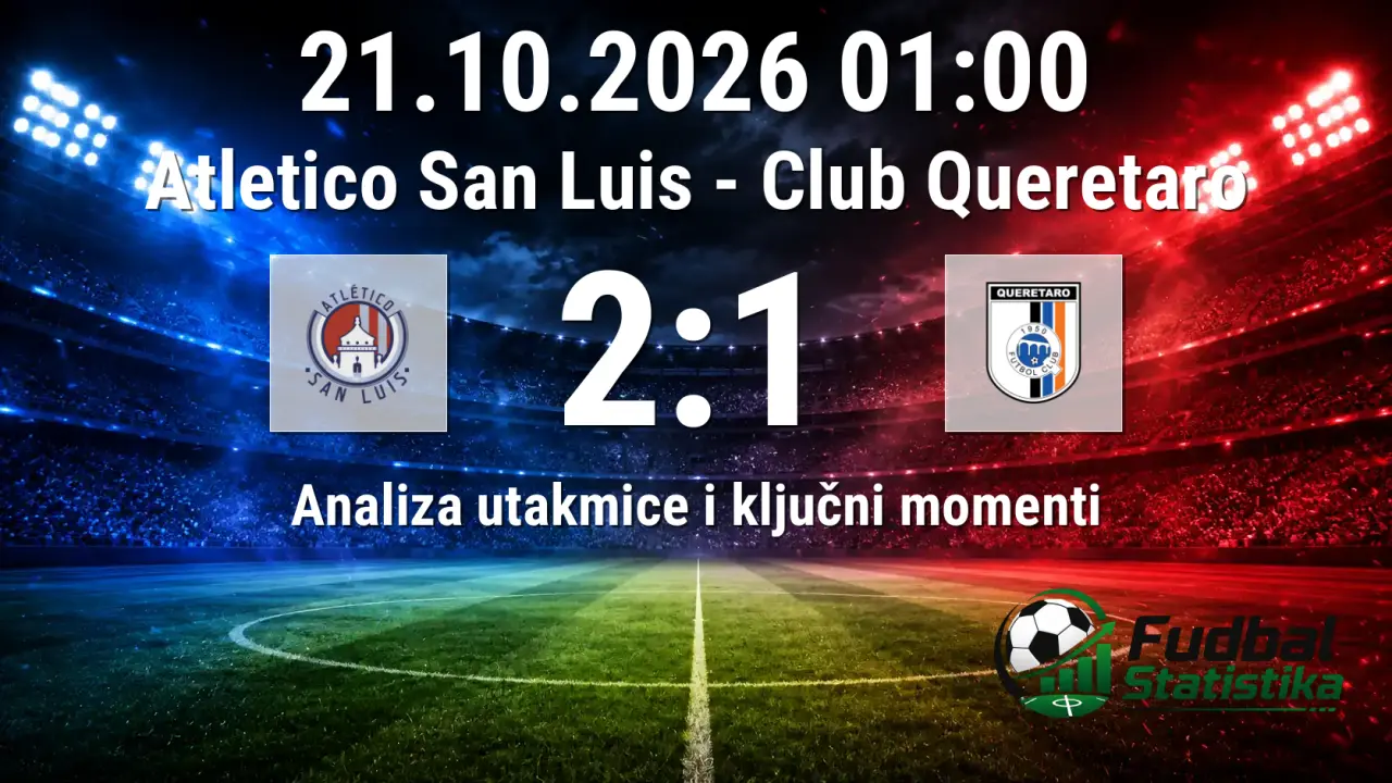 Atletico San Luis - Club Queretaro 2:1 | Liga MX analiza