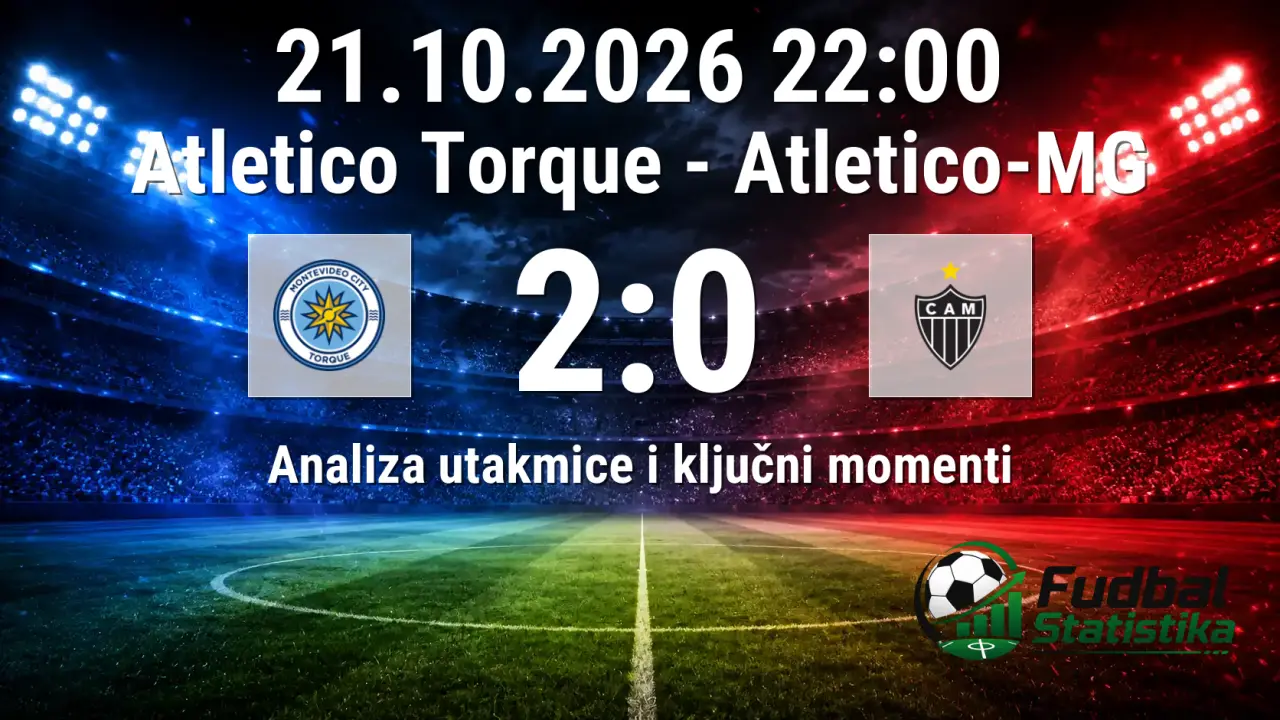 Atletico Torque - Atletico-MG 2:0, polufinale Kupa Sudamerikana