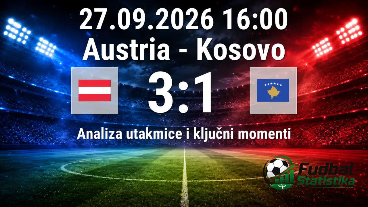 Austrija - Kosovo 3:1 UEFA Nations League