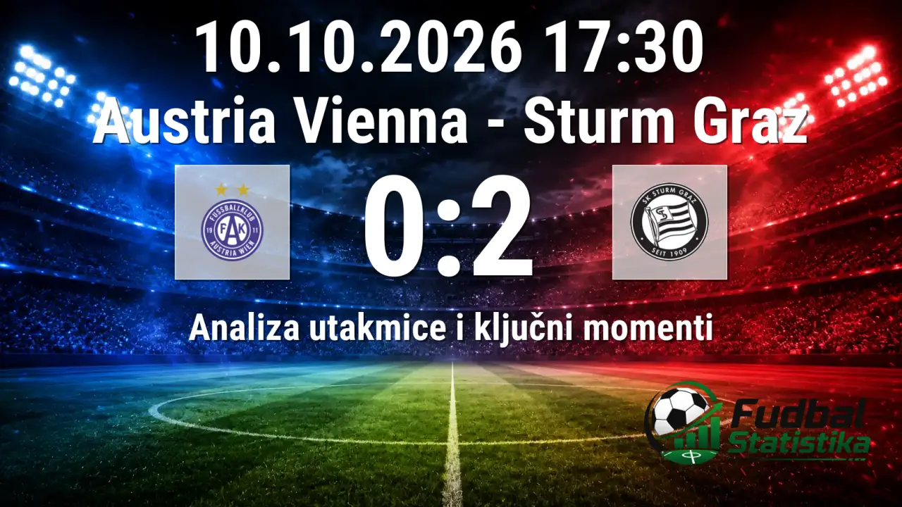 Austria Vienna - Sturm Graz 0:2 analiza