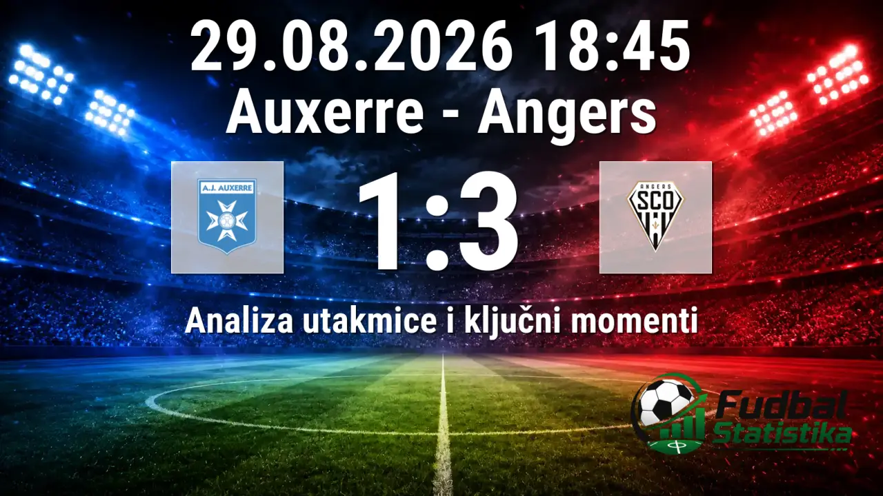 Auxerre - Angers 1:3, Ligue 1 2. kolo