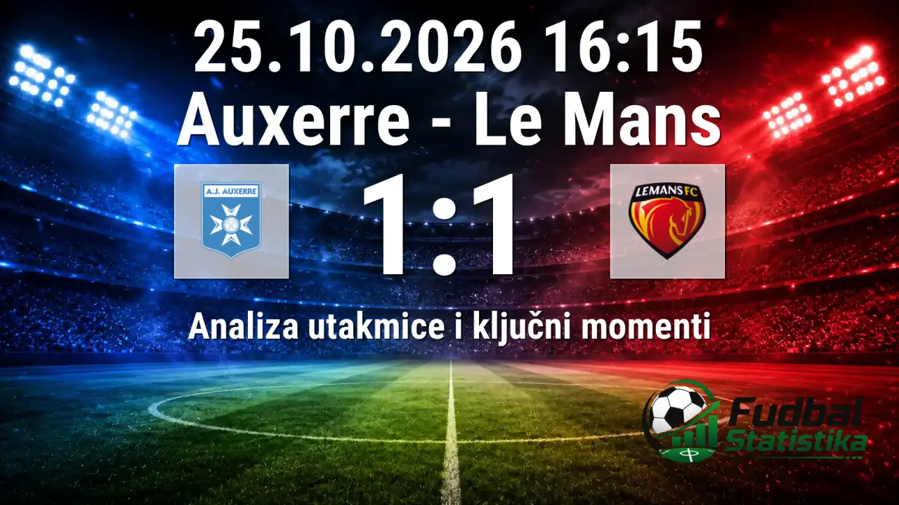 Auxerre i Le Mans remizirali u Ligi 1