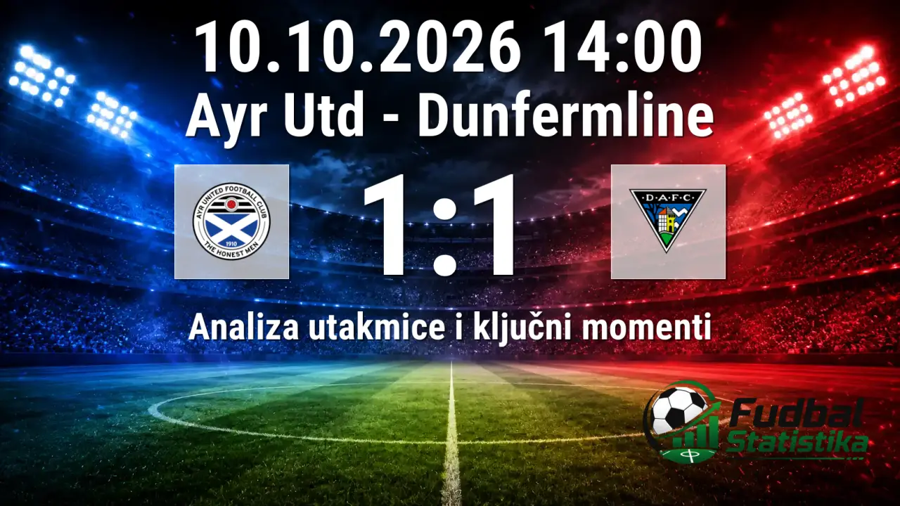 Ayr Utd i Dunfermline odigrali nerešeno u Škotskoj