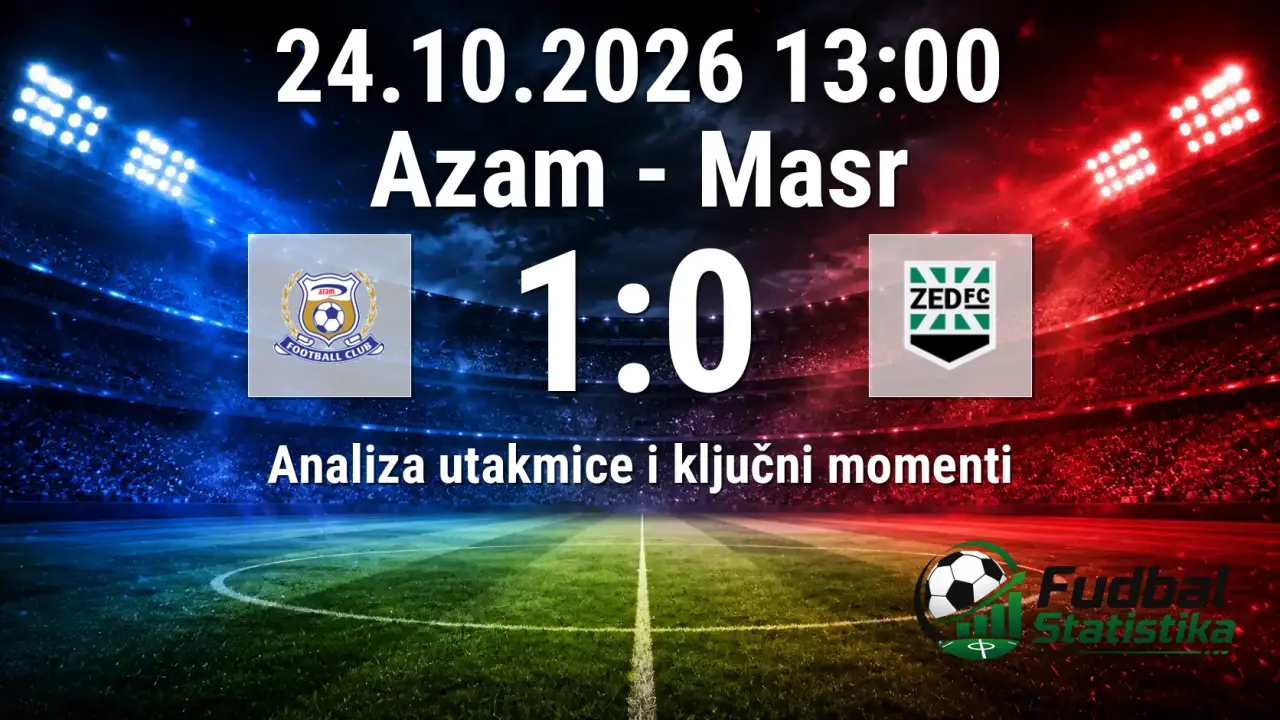 Azam - Masr 1:0 u CAF Confederation Cup
