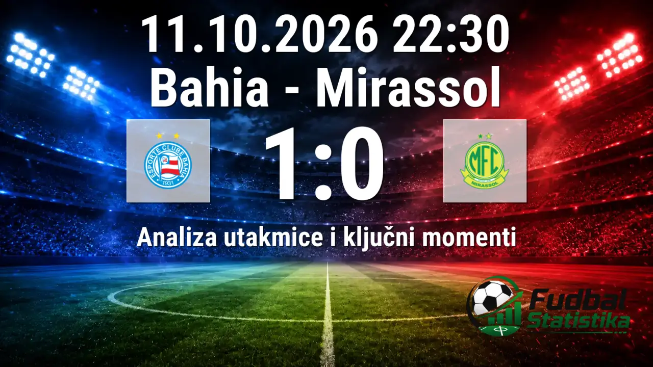 Bahia - Mirassol 1:0, Serie A Brazil, 30. kolo