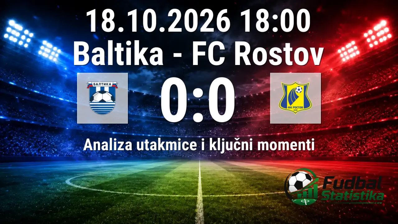 Baltika i FC Rostov odigrali bez golova u Premijer ligi Rusije
