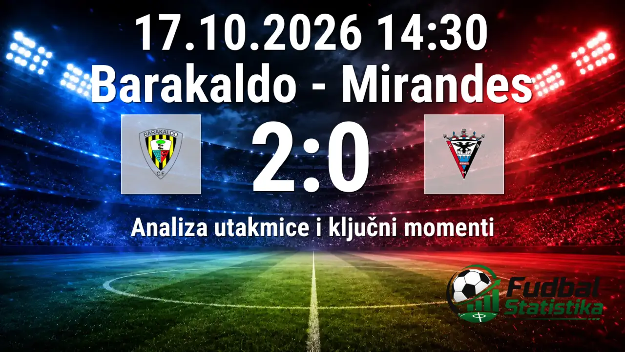 Barakaldo vs Mirandes analiza
