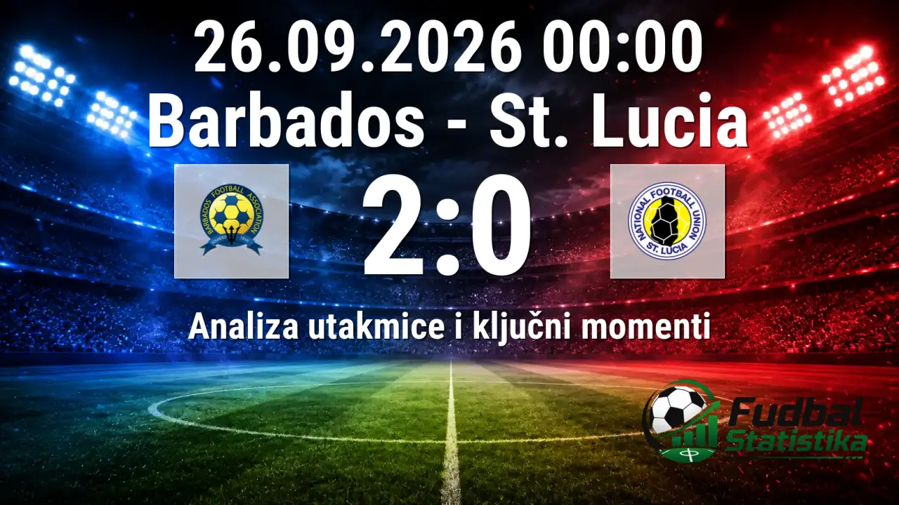 Barbados - St. Lucia 2:0 u CONCACAF Nations League