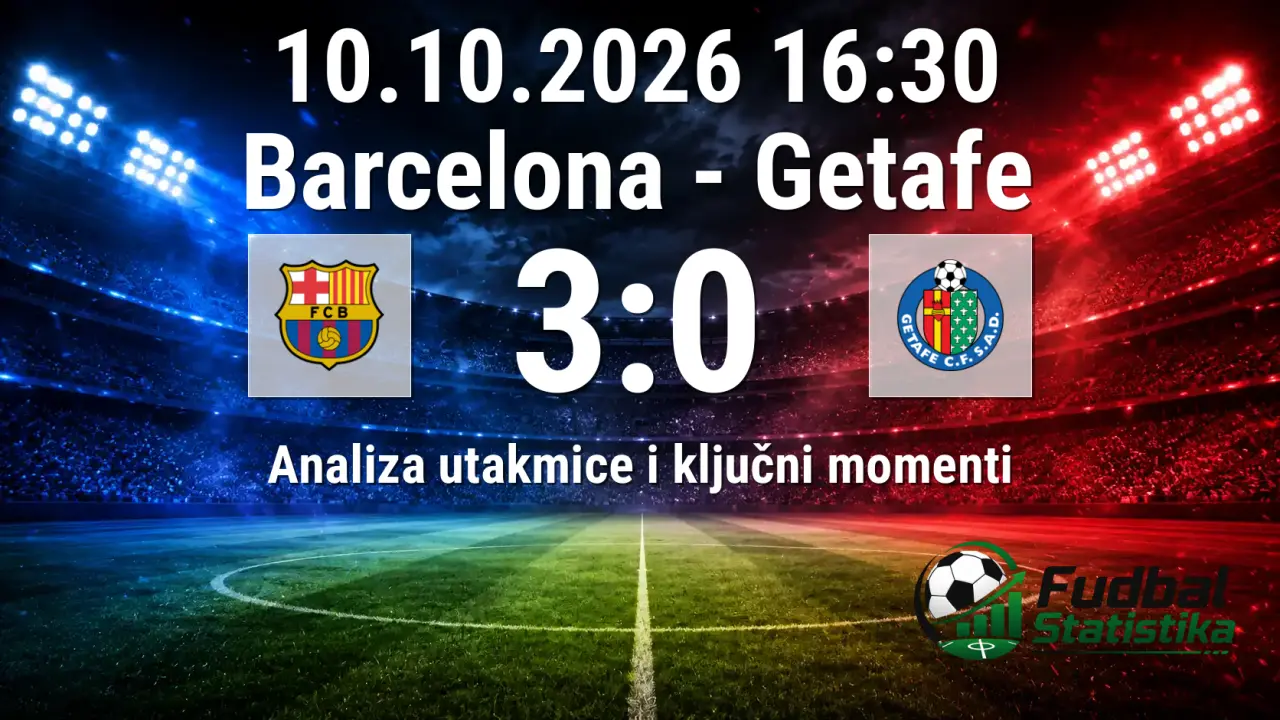 Barcelona - Getafe 3:0 analiza