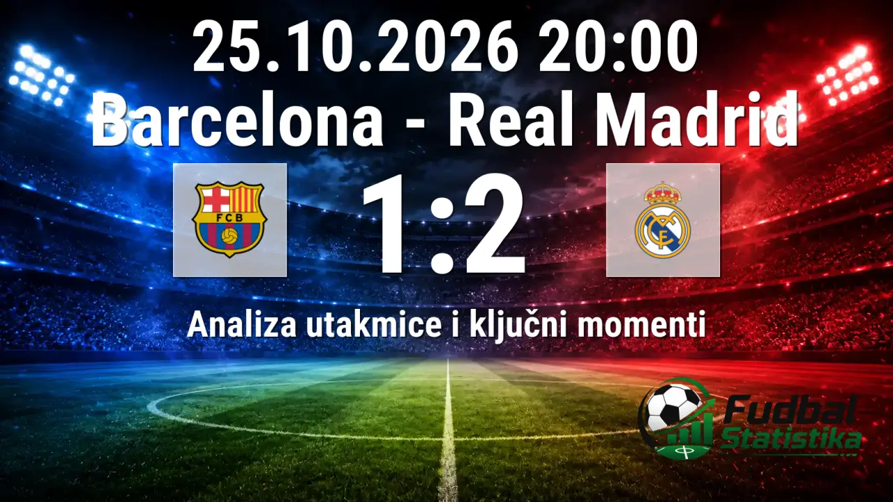 Barcelona - Real Madrid 1:2, La Liga 10. kolo