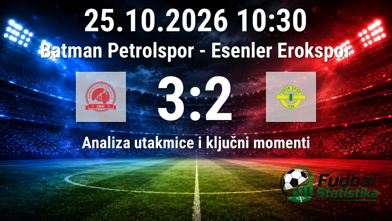 Batman Petrolspor vs Esenler Erokspor 3:2 analiza