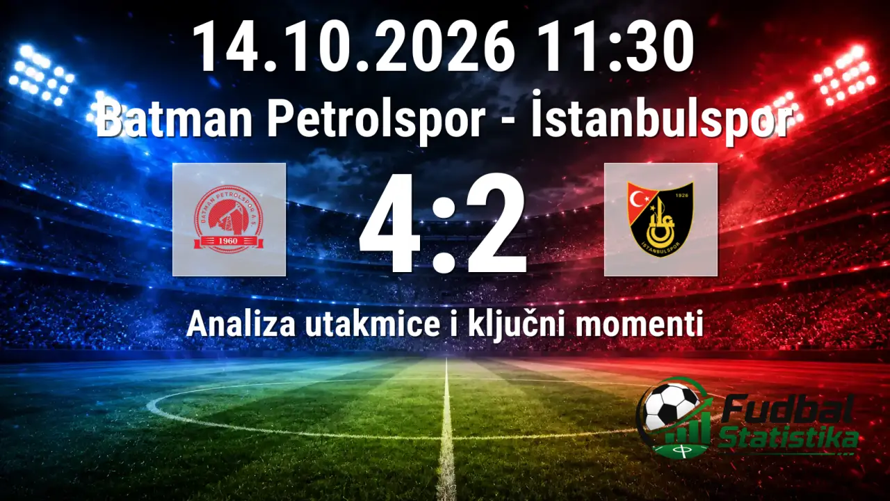 Batman Petrolspor vs İstanbulspor 4:2 analiza