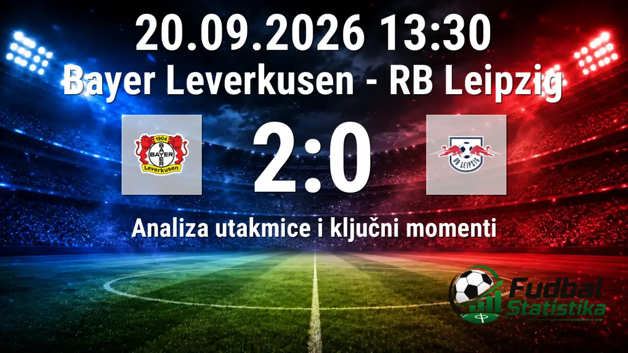 Leverkusen – RB Leipzig 2:0, Bundesliga 4. kolo