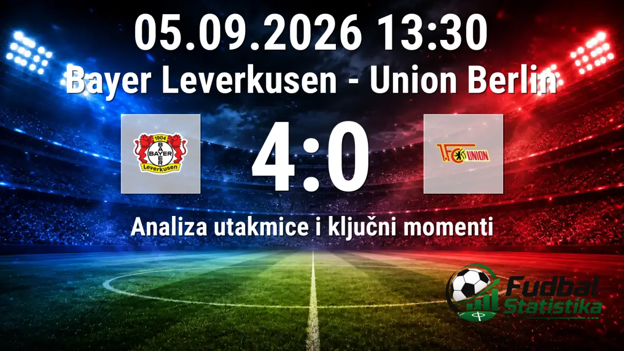 Leverkusen ubedljiv protiv Union Berlina