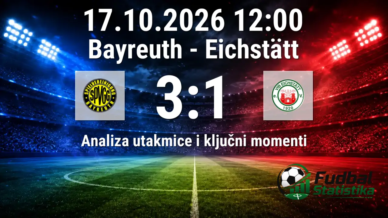 Bayreuth - Eichstätt 3:1 u Regionalliga Bayern