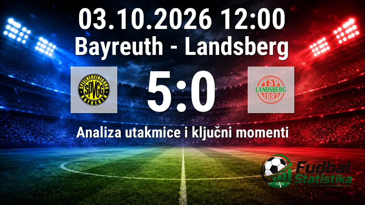 Bayreuth - Landsberg 5:0, Regionalliga Bayern 12. kolo