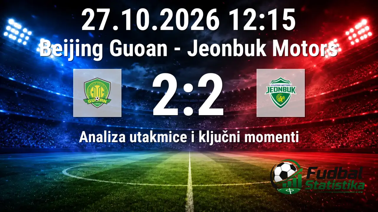 Beijing Guoan i Jeonbuk Motors remizirali u Ligi šampiona AFC