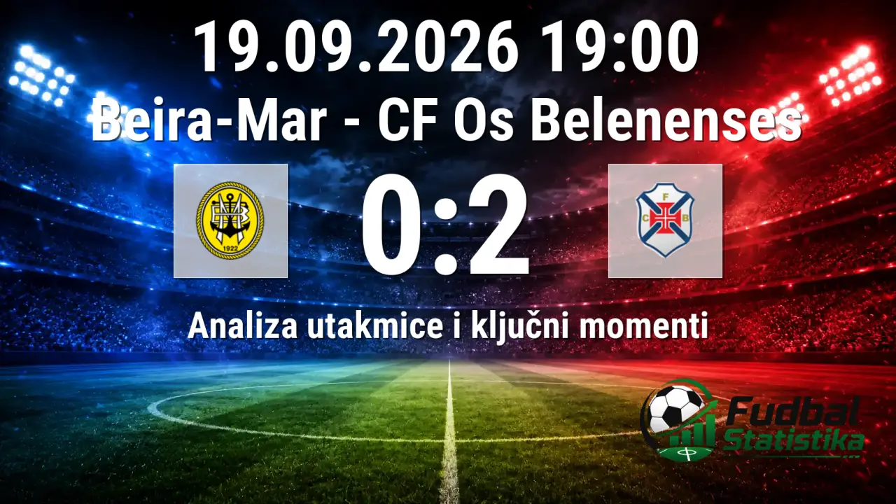 Beira-Mar vs CF Os Belenenses 0-2 analiza