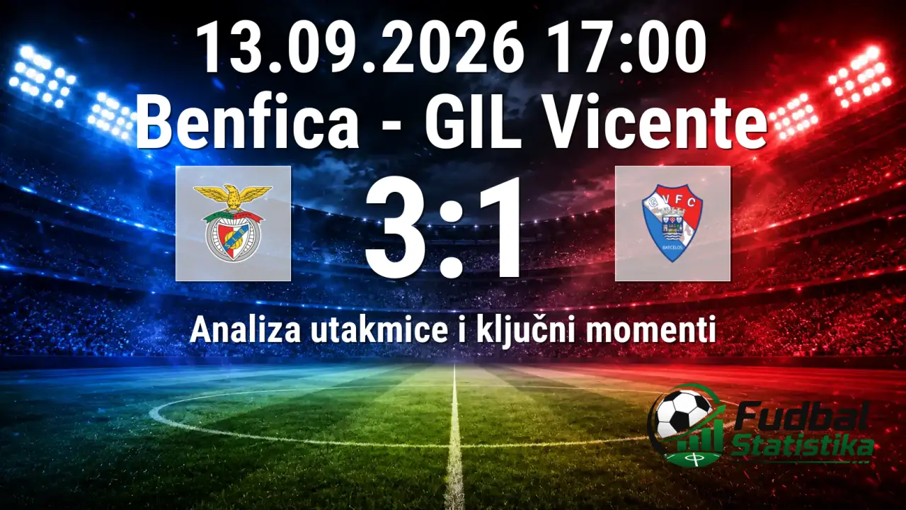 Benfica - GIL Vicente 3:1, analiza utakmice