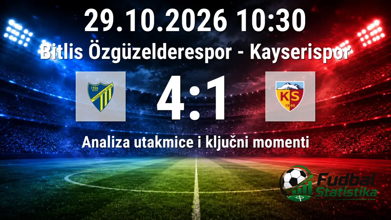 Bitlis Özgüzelderespor - Kayserispor 4:1 analiza