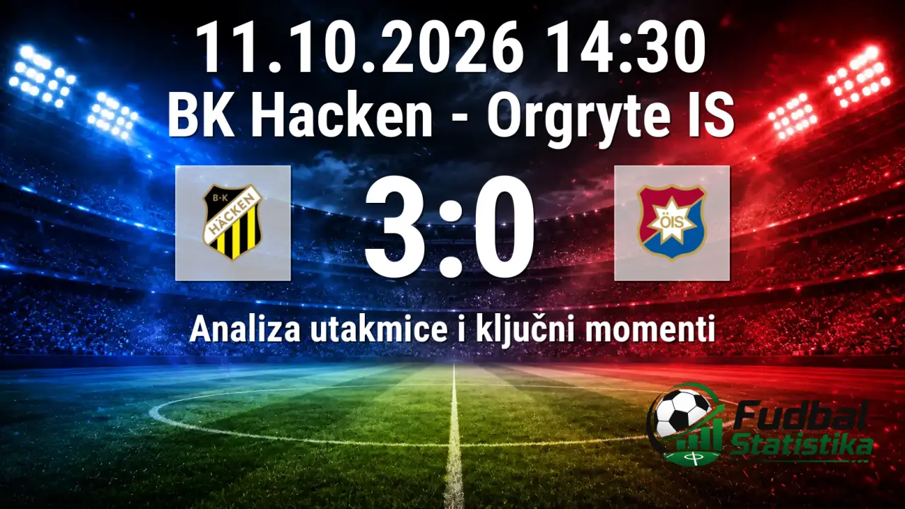 BK Hacken - Orgryte IS 3:0 analiza