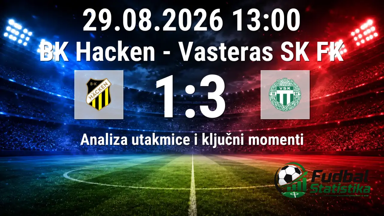 BK Hacken - Vasteras SK FK 1:3 analiza