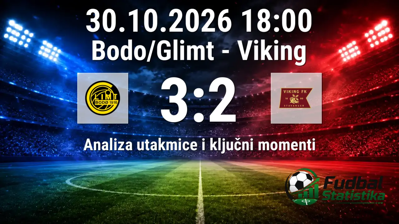 Bodo/Glimt - Viking 3:2, Eliteserien 2026