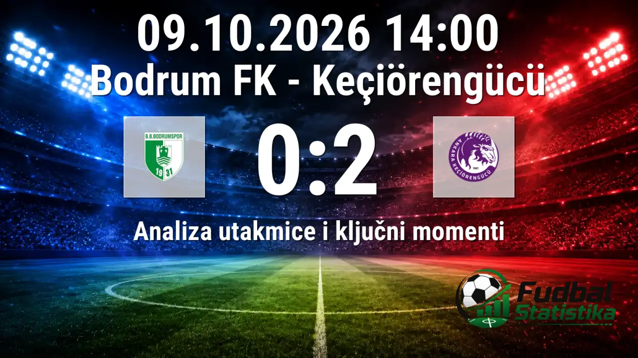 Bodrum FK - Keçiörengücü 0:2 analiza