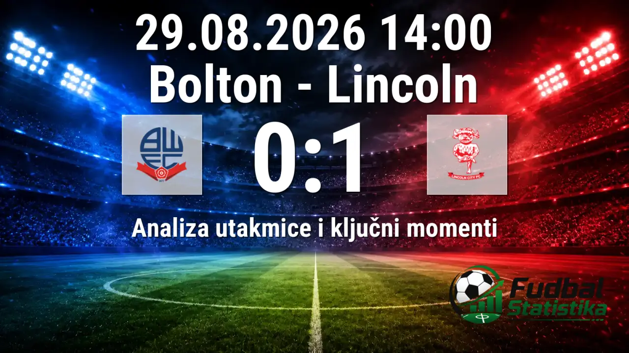 Bolton - Lincoln 0:1, Championship 2026