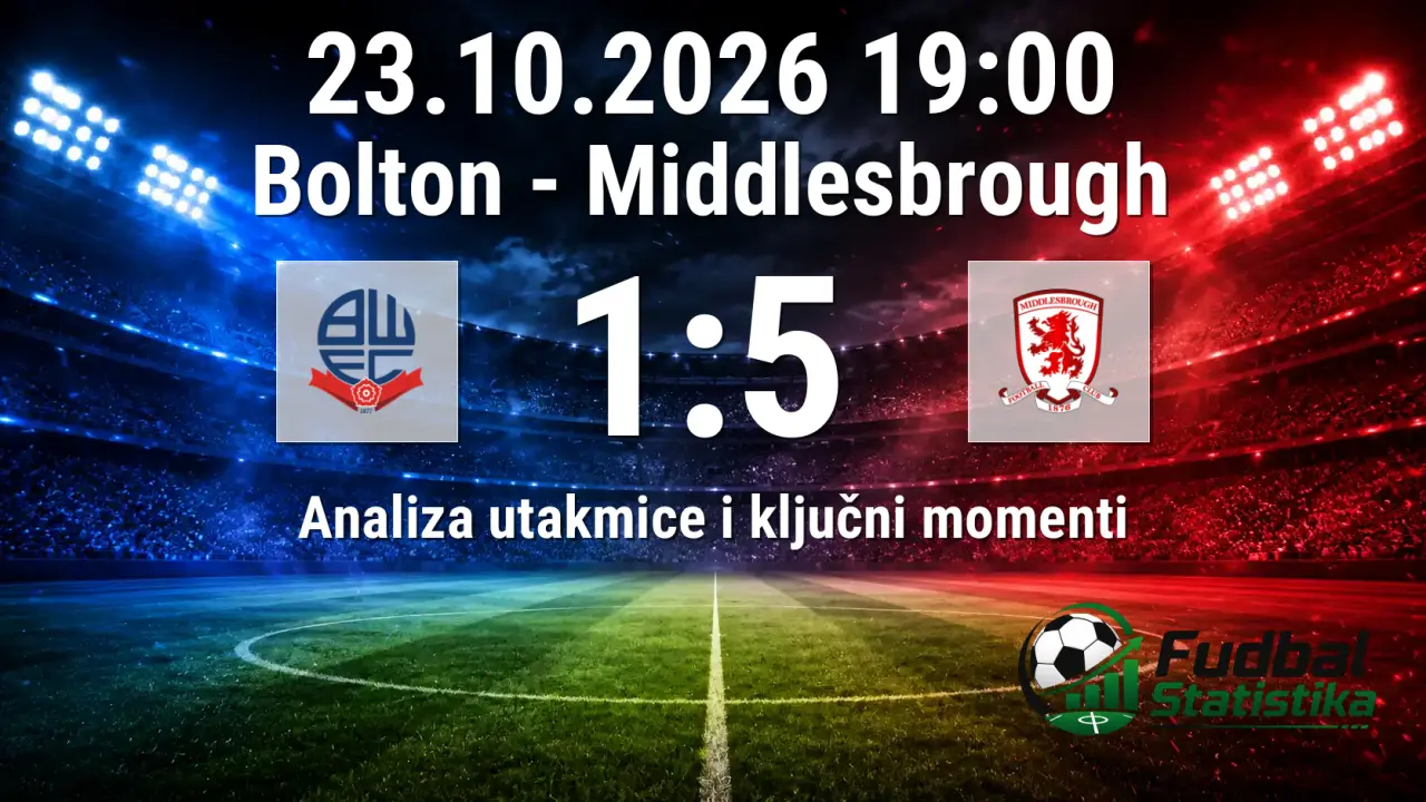Bolton - Middlesbrough 1:5, Championship analiza