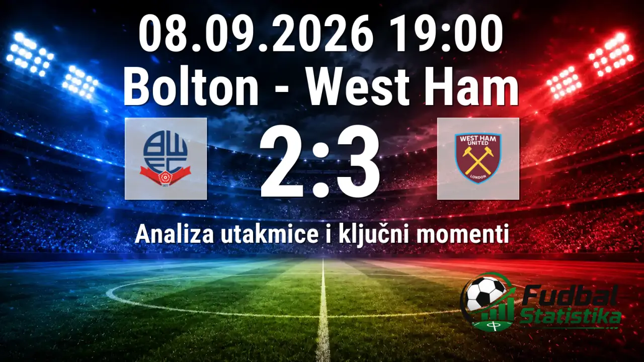 Bolton - West Ham 2:3, Championship 6. kolo